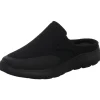 Skechers Clog Summits-VINDICATOR