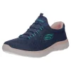 Skechers Slipper/Kletthalbschuh Sneaker (sportlich) SUMMITS-FUN FLARE