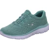 Skechers Slipper/Kletthalbschuh Sneaker (sportlich) Summits-QUICK LAPSE