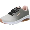Sneakers Schnürhalbschuh Sneaker (sportlich)