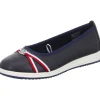 Tom Tailor Ballerinas