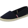 Tom Tailor Ballerinas